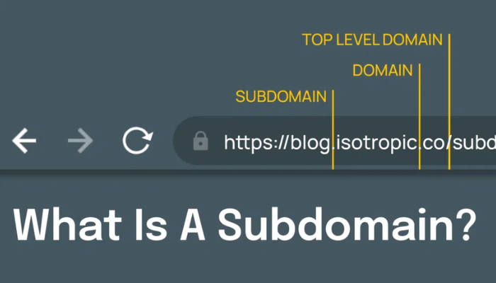 Subdomain là gì?