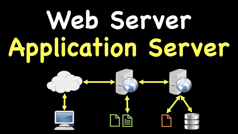 Application Server (App Server) hay máy chủ ứng dụng