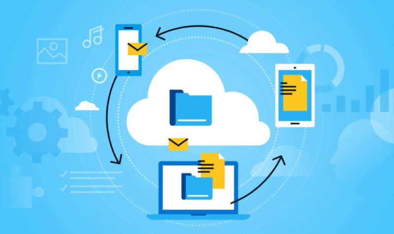 Dịch vụ Cloud Computing dễ dàng bị mất quyền kiểm soát