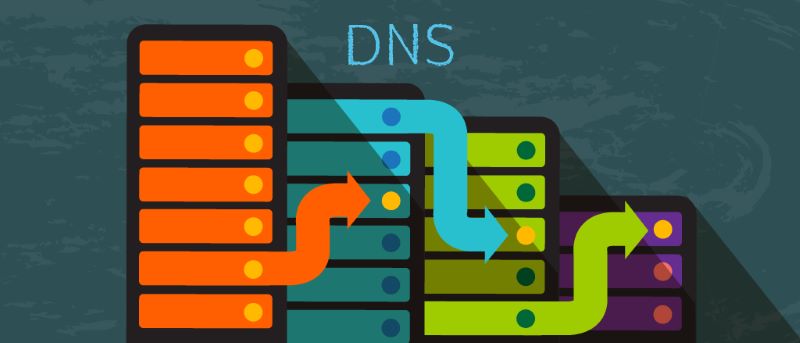 Cơ chếhoạt động của DNS là gì?