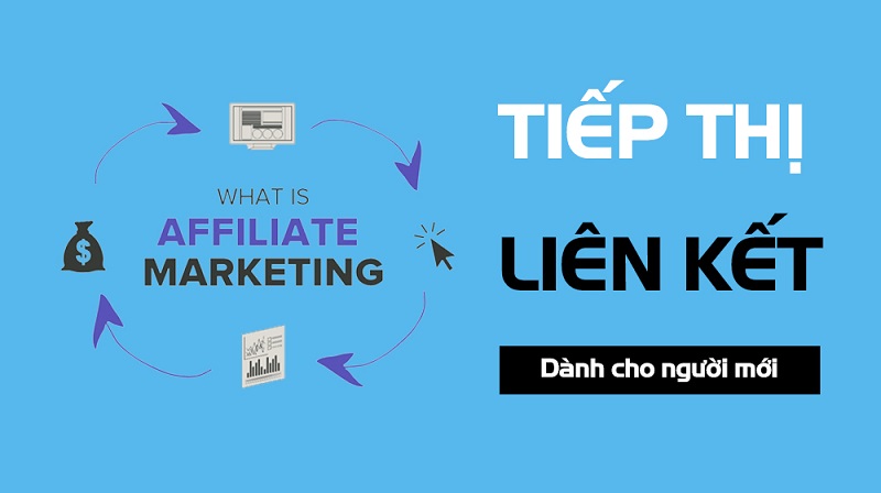 Thiết lập chương trình Affiliate (Referral) đối với sản phẩm