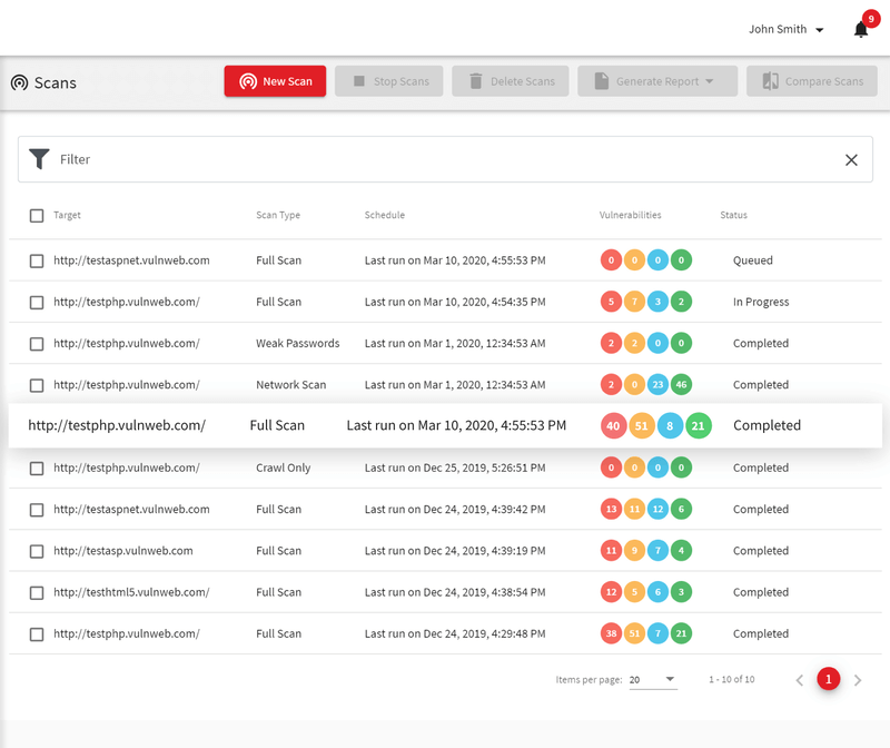 Acunetix WP Security Scan