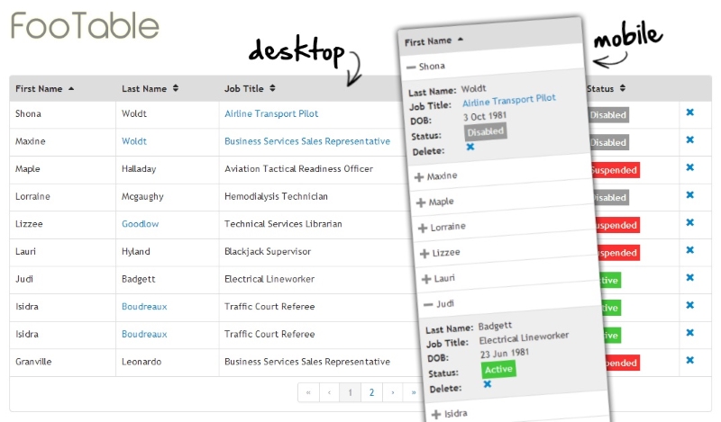 Plugin tạo bảng WordPress - FooTable