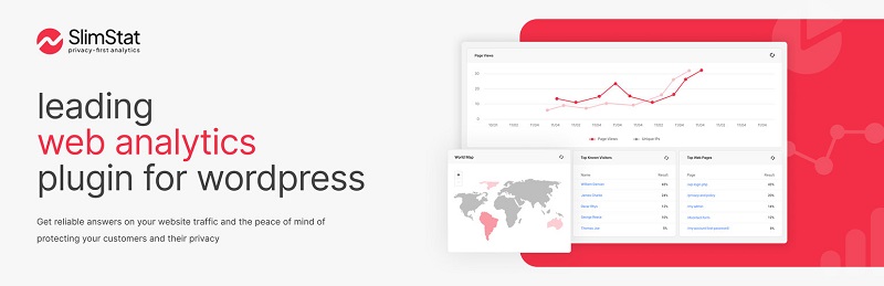 Slimstat Analytics