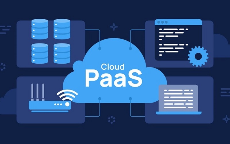 PaaS - Platform as a service