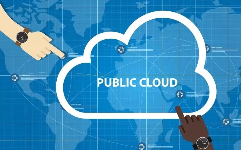 Public Cloud là gì?