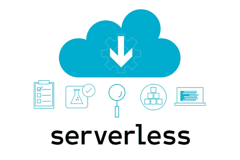 Serverless là gì?