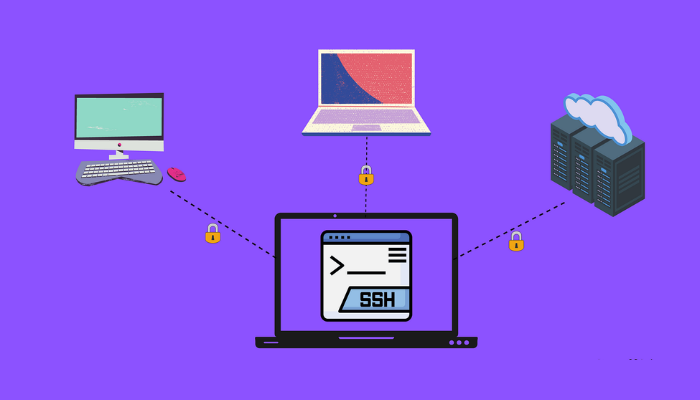 Giao thức SSH là gì?