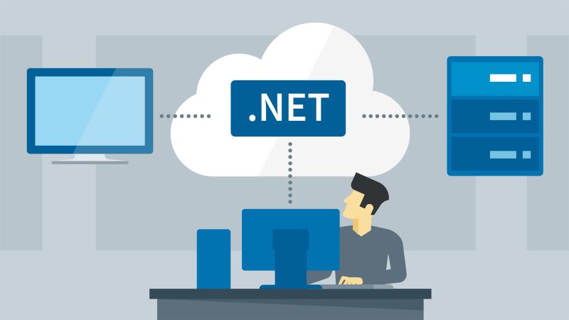 Tên miền .net là tên miền cao cấp được sử dụng phổ biến