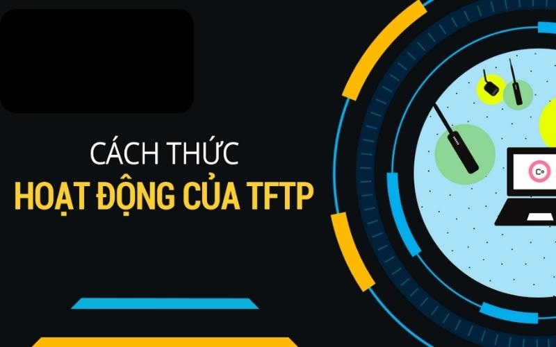 Cách hoạt động của TFTP là gì?