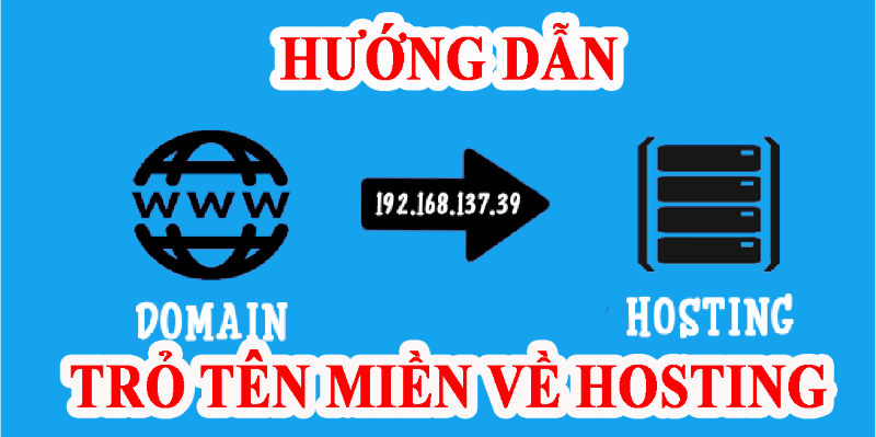 Cách trỏ tên miền về host cực đơn giản