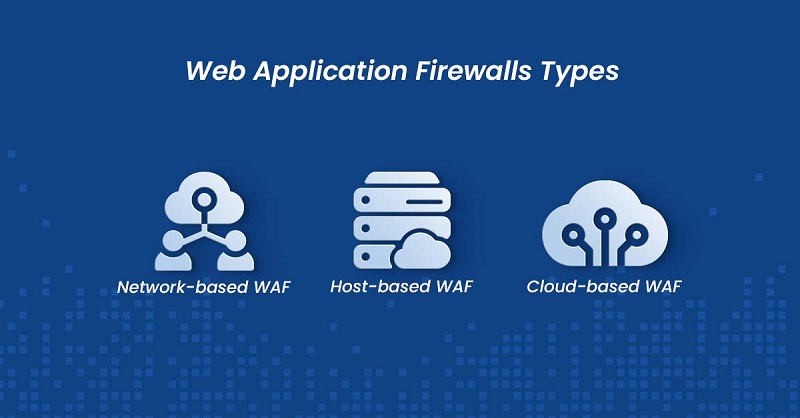 Các loại WAF là gì?