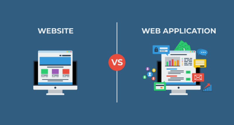 Phân biệt Web App và Website