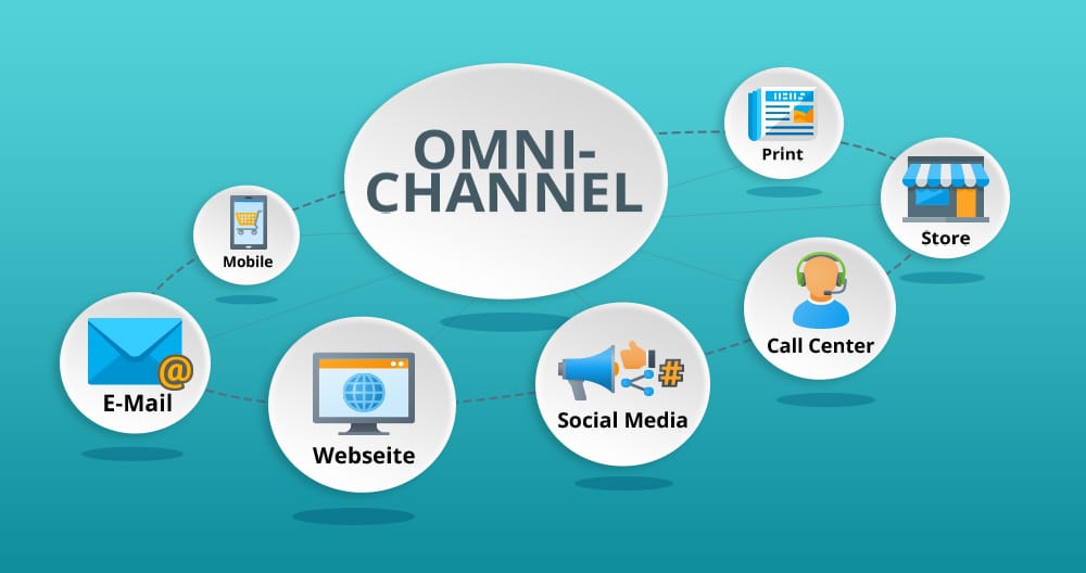 Mô hình Omni-channel