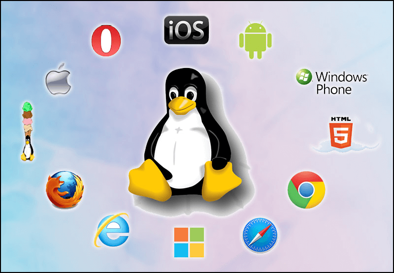 Linux là gì?