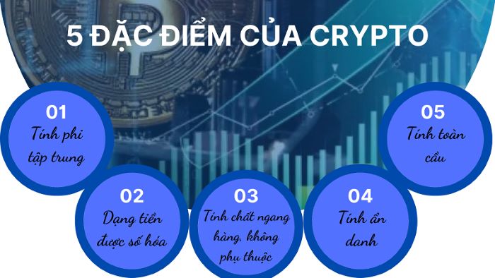 crypto là gì