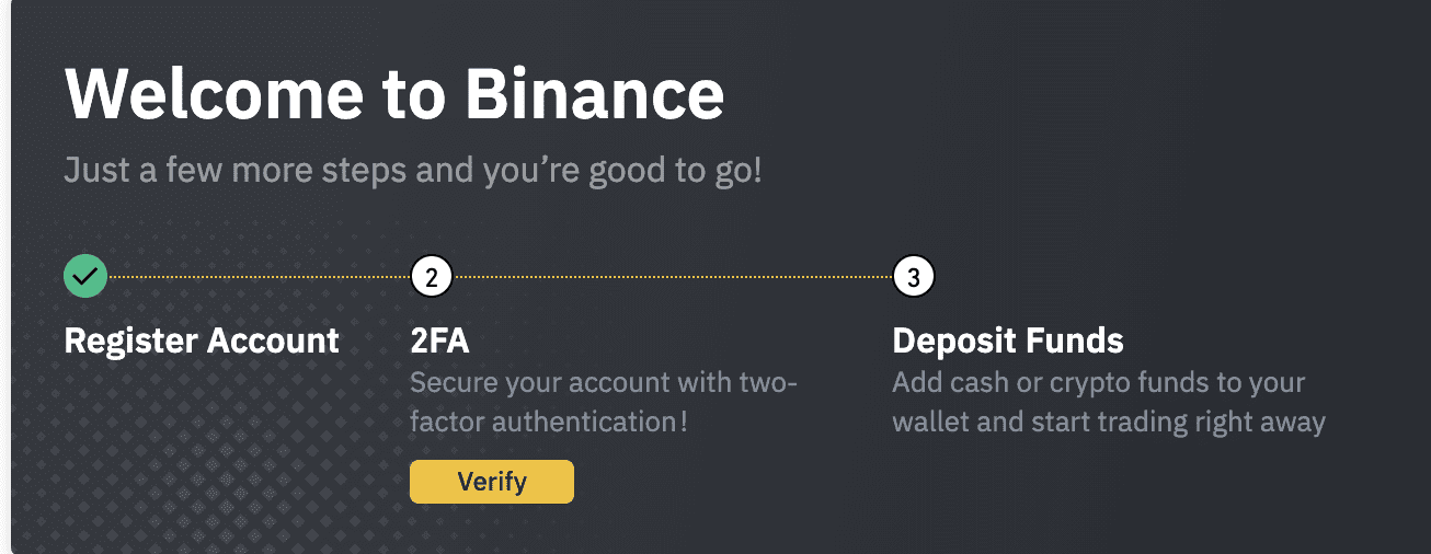 Binance Futures là gì?