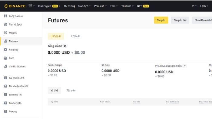 Binance Futures là gì?