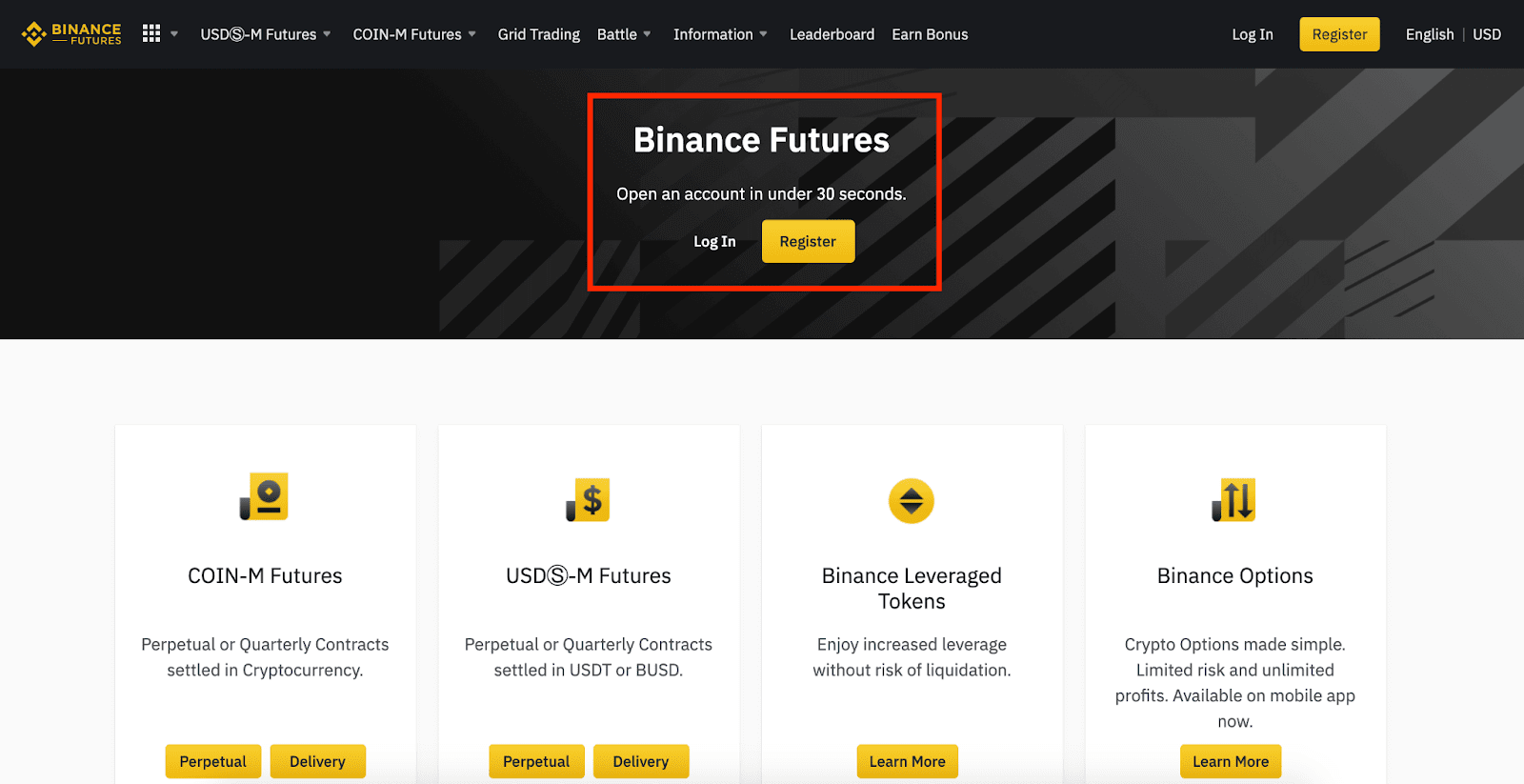 Binance Futures là gì?