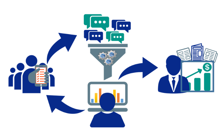 Những ưu và nhược điểm của Data Mining là gì?