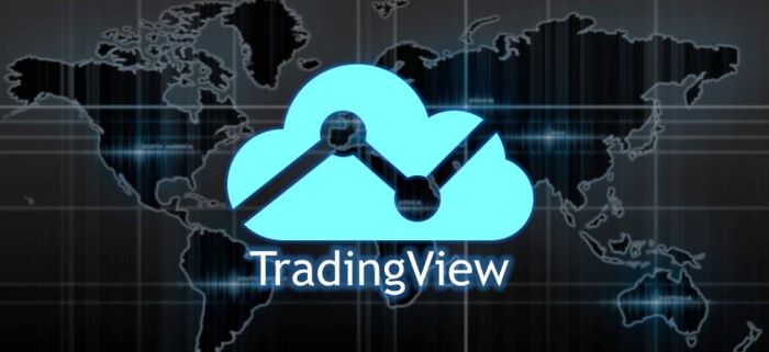 TradingView là gì?