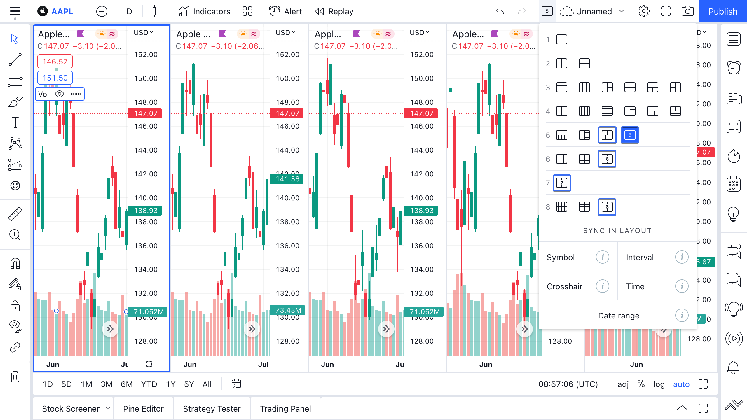 TradingView là gì?