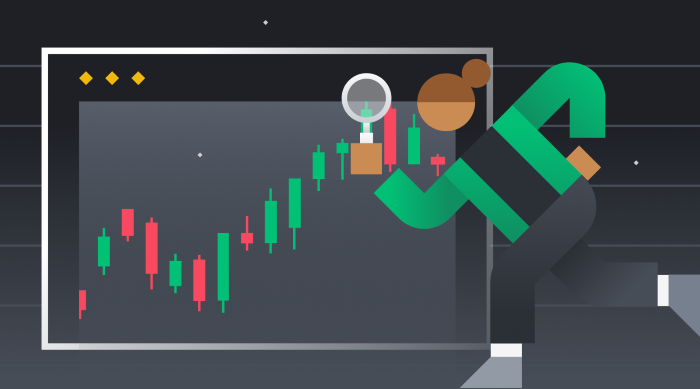 TradingView là gì?