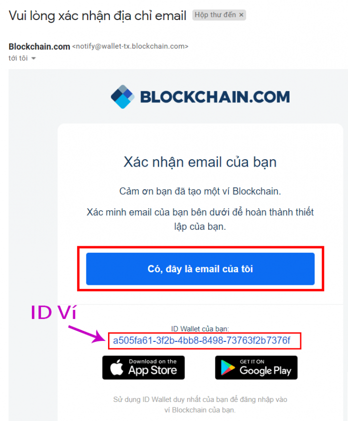 Ví Blockchain là gì?