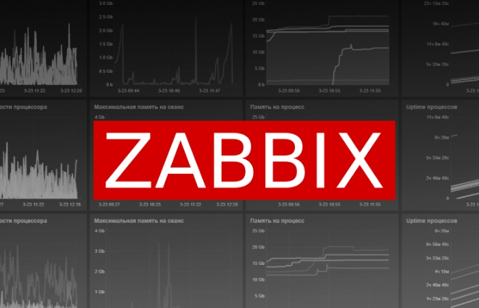 Zabbix là gì?