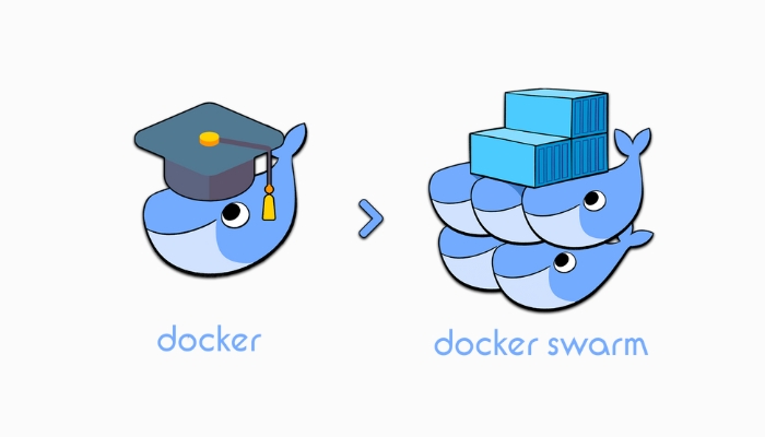 Docker Swarm là gì?