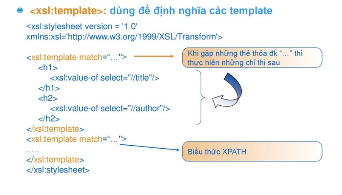 Một số nguyên tắc trong XSLT